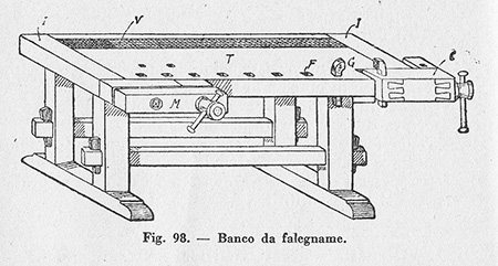 diagramma di un banco da falegname del corso di falegnameria-artedelrestauro.it